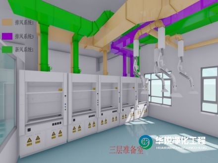不同潔凈度等級(jí)的施工標(biāo)準(zhǔn)有哪些具體要求？